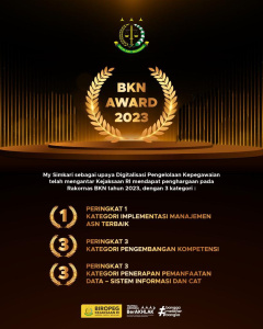 Kejaksaan RI Raih 3 Penghargaan dalam BKN Award Tahun 2023