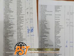 Jumlah Surat Kabar Membludak di Perkim Kota, Juru Bayar Dipertanyakan