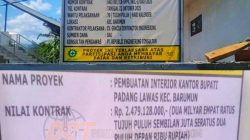 DPD Waktu Indonesia Bergerak Soroti  Sejumlah Proyek Fisik Di Palas Belum Selesai  Dikerjakan Dipenghujung Tahun 2025